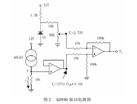 機(jī)采棉溫濕度自動(dòng)檢測系統(tǒng)設(shè)計(jì)內(nèi)容