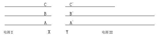 WHX－300B無線高壓核相儀