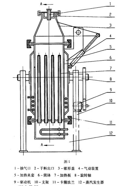 無(wú)料盤式藥品真空干燥箱