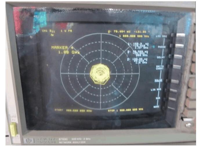 天線網(wǎng)分測(cè)試圖-2 天線網(wǎng)分測(cè)試圖-2